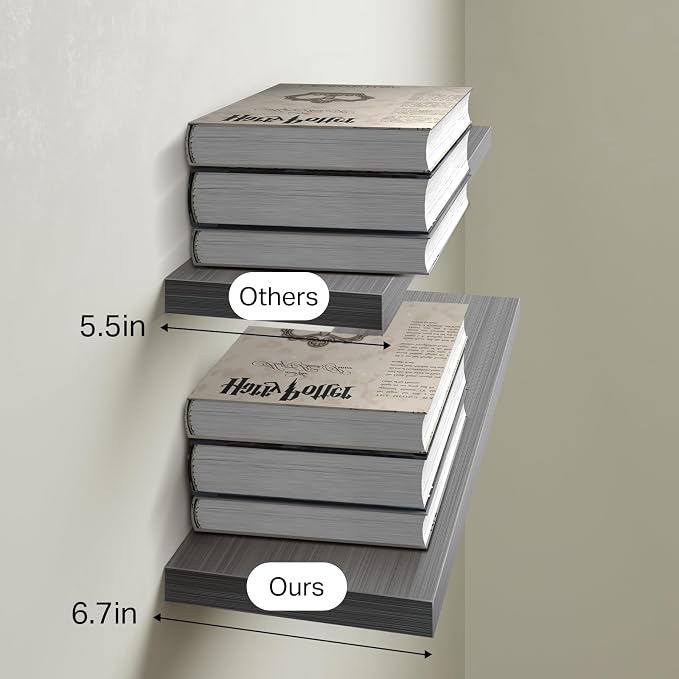 BAYKA Floating Shelves Set of 2, 22.5 inches Rustic Wood Wall Mounted Shelves for Bathroom, Bedroom, Living Room, Kitchen, Hanging Shelf for Books/Storage/Decor,Grey