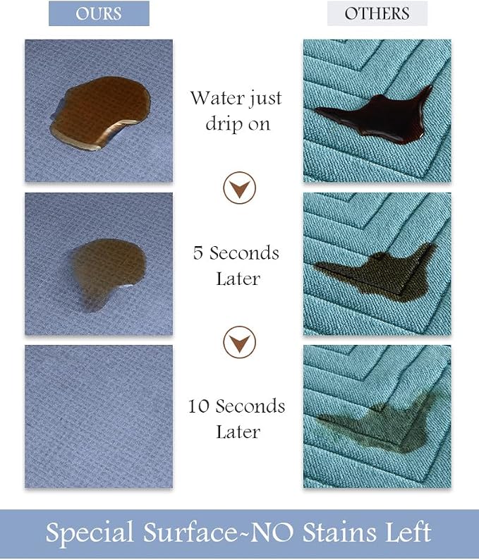 MontVoo-Bath Mat Runner Long Bathroom Mat Rug Non Slip Super Absorbent Stain Resistant Quick Dry Thin Bathroom Rug Fit Under Door-Bath Mats for Bathroom Floor Bathtub Vanity-Bathmat 17"x70" Blue