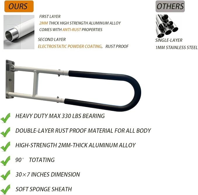 30 inches Toilet Grab bar Handicap Grab bar for Seniors Elderly and Disabled, 330 lbs Heavy Duty Bearing, Dual Layer Rust Proof Material, Soft Sponge Sheath,Safety Rails，Toilet Handles