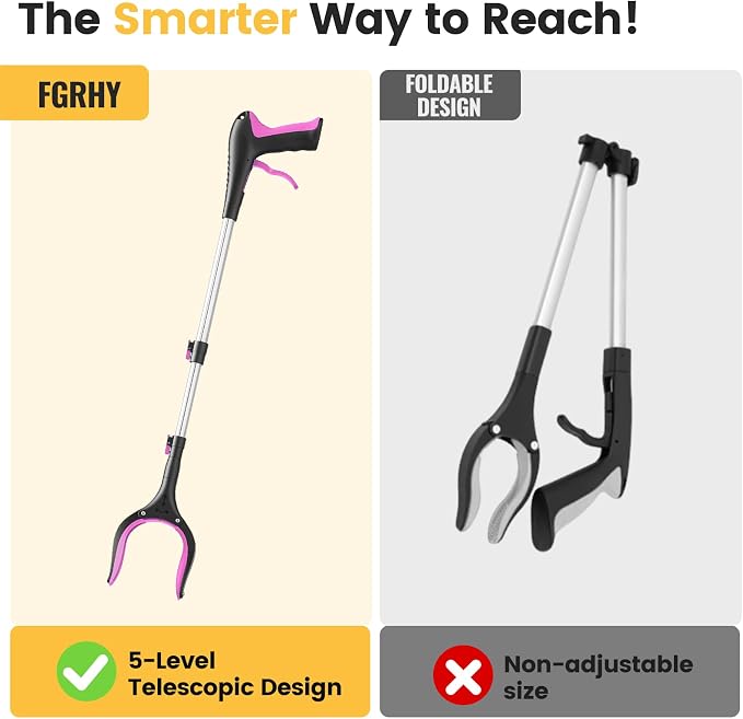 Telescopic Grabber Reacher Tool, 5-Level Adjustable Length (23'' to 41'') - Trash Claw Gripper, Pickup Stick for Litter Picking, Yard Work, and Seniors (Pink)