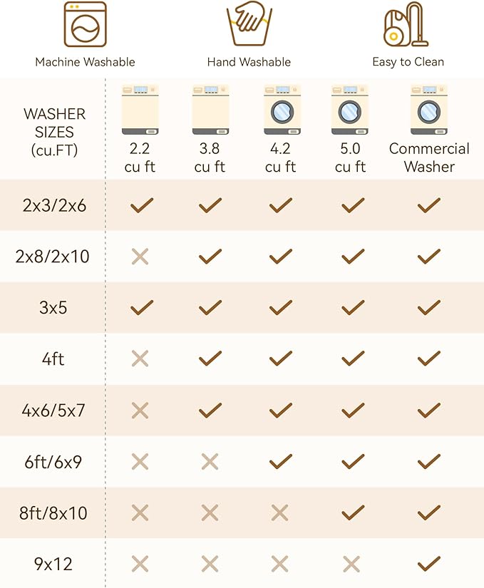 RELEANY Area Rugs Large 10'x14' Washable Non-Slip, Floral Vintage Distress Medallion Carpet for Living Room Bedroom Dining Room, Terracotta Burnt Orange Green