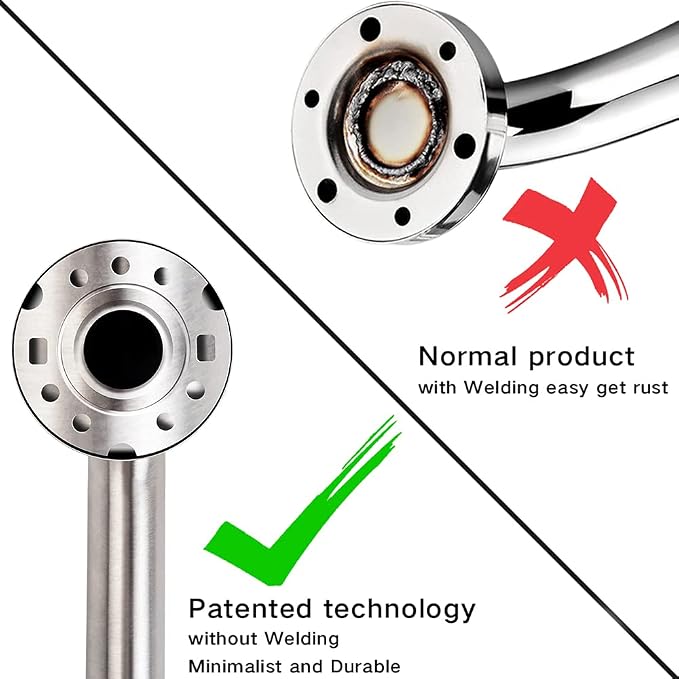 Stainless Steel Bathroom Safety Shower Grab Bar, Anti Slip Bathtubs Grab Bars,Toilet Assist Saft Handle Handrail ADA Compliant 500lbs for Handicap Elderly Senior (Brushed, 18 Inches 2 Pack)