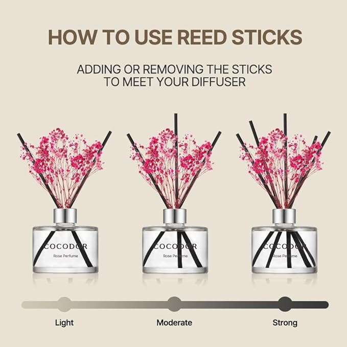 COCODOR Preserved Flower Reed Diffuser Set / 6.7oz / Seoul Rose/Scent Diffuser with Sticks Home Fragrance Reed Diffuser for Bathroom Shelf Décor