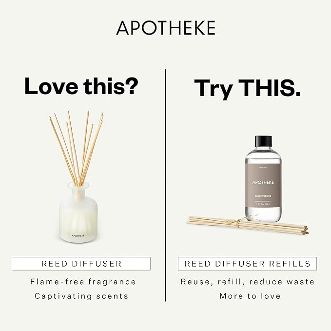 Apotheke Luxury Scented Reed Diffuser for Home, Hinoki Lavender - 6.7 Fl Oz Essential Oil Aromatherapy - 10 Rattan Scent Sticks Room Diffuser - Long-Lasting Fragrance for Bedroom, Home, Bathroom