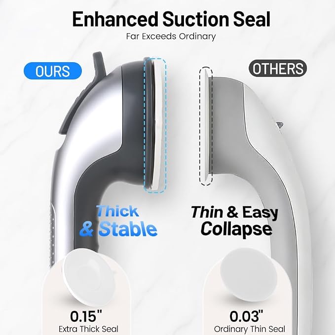2 Pack Grab Bars for Shower Handle, Elderly Assistance Products, Seniors Removable Bar Safety, Suction Cup Handles for Bathtubs and Showers/Bathroom/Walls, Heavy Duty Handrails Grip,No Drilling Sliver
