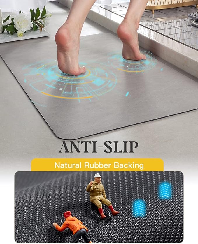 MontVoo -Bath Mat Rug-Rubber Backing Non Slip Quick Dry Absorbent Thin Bathroom Rugs Fit Under Door-Faux Suede Surface Bathroom Floor Mats-Shower Rug for in Front of Bathtub Shower Gray 20"x32"