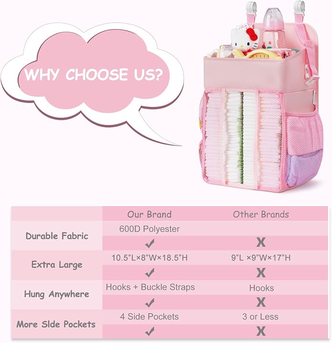 Maliton Hanging Diaper Caddy Nursery Caddy Organizer for Playard, Wall or Crib, Diaper Stacker with Baby Essentials Storage