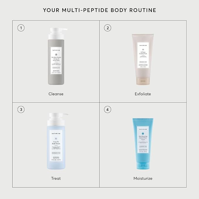 Naturium Multi-Peptide Advanced Body Wash, Rejuvenate, Cleanse & Smooth, with Rice Amino Acids & Vitamin E, 500 mL / 16.9 fl oz