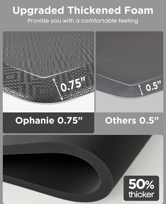 Ophanie Kitchen Mats for Floor, 3/4 Inch Thick Kitchen Rugs, 24'' x 70'' Anti Fatigue Standing Cushioned Mat, Waterproof,Comfort Ergonomic Mat for Office, Home, Sink, Grey Non-Slip Bottom