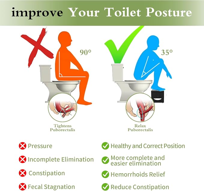 ROMGUAR CRAFT 7 Inch Bamboo Toilet Stool, Foldable Poop Stool, Bathroom Step Stool Squat (Black)