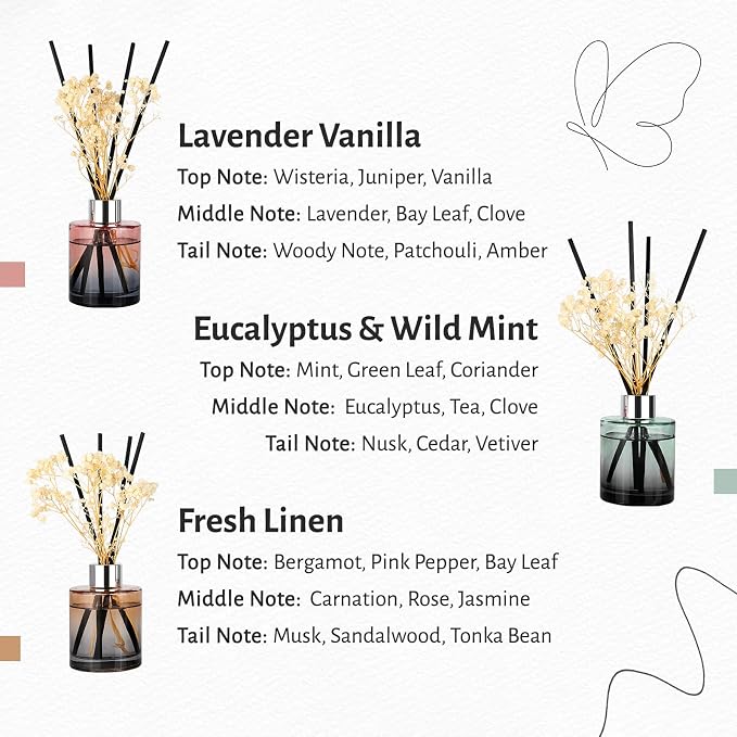 Brakula 3 Pack Reed Diffuser, Oil Diffuser Sticks, Fresh Linen, Eucalyptus&Wild Mint, Lavender Vanilla (4 fl oz Each Pack), Home Fragrance with 18 Sticks, Home Decor, Reed diffusers for Home