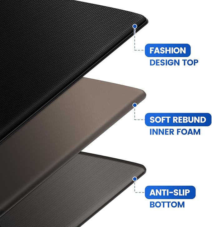 KitchenClouds Kitchen Mats for Floor,3PCS Kitchen Rugs,Non Slip Anti Fatigue Mats for Floor,Waterproof Kitchen Sink Mat,Cushioned Standing and Comfort Mats for Office,Black