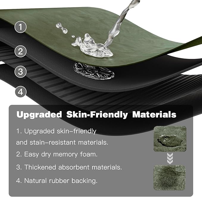 TYUU Bathroom Mat Quick Dry, Bathroom Rugs Non Slip Washable Thin Absorbent Bath Mat Fits Under Door Bathroom Floor Mat Perfect for Bath, Shower, or Sink 24"x70" Sage Green