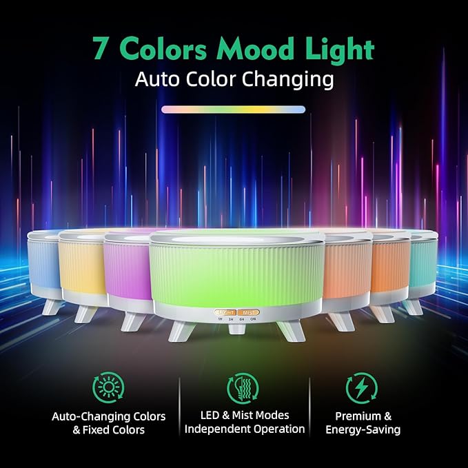 20-Hour Long-Lasting Aromatherapy, 500ML Large Essential Oil Diffuser: Ultrasonic Cool Mist Humidifier with Remote Control, 7 Color Lights, Timer, Auto-Off for Home/Bedroom/Yoga (White)
