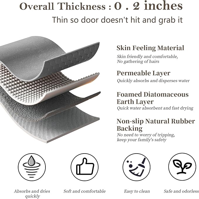 Diatomaceous Earth Bath Mat Rugs Super Absorbent Diatomite Stone Bath Mat Non Slip Quick Dry Thin Bathroom Mat Fit Under Door, Floor Rugs in Front of Bathtub, Shower Room, Sink,15.7"x23.6", Grey