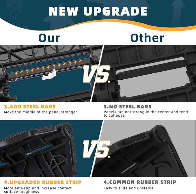 ACSTEP Folding Step Stool 16 Inch Heavy Duty Step Stool Foldable for Adults and Kids, Collapsible Stepping Stool with Handle, Non Slip Folding Stools for Kitchen Hold Up to 400lbs (Black 1PC)