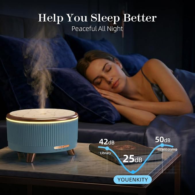 500ML Large Capacity Essential Oil Diffuser, Ultrasonic Aromatherapy Diffuser with 7 Color LED Lights with Remote Control, Cool Mist Humidifier, Timed Mist, Auto Shut-Off (Blue)