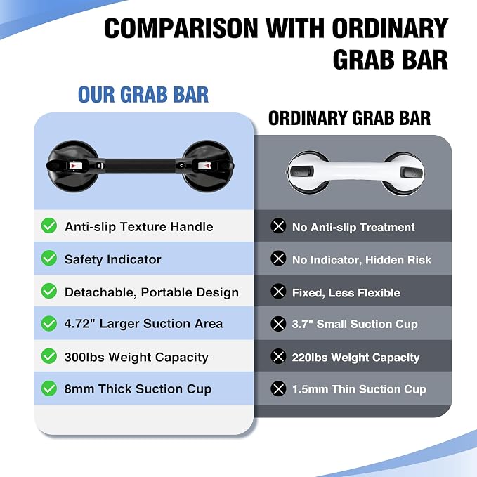 DAILYLIFE Grab Bars for Bathtubs and Showers, 21 inch Shower Handles for Elderly Suction, 300lbs Safety Shower Grab bar for Seniors and Elderly, Black(1 Pack)