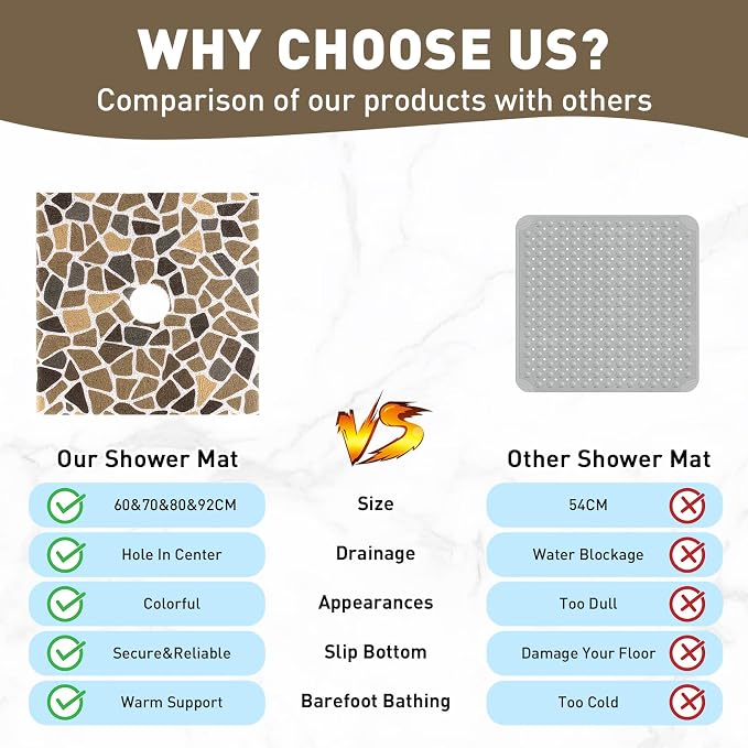 Square Shower Mat Non Slip: 27 x 27 Inch Extra Large Shower Mats with Drain Hole in Middle - PVC Loofah Anti Slip Shower Floor Matt for Inside Shower