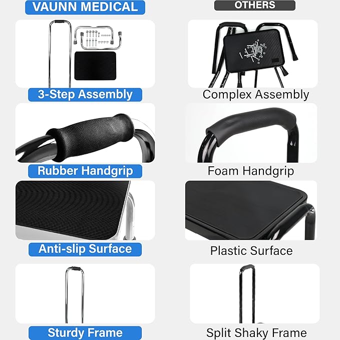 Vaunn Medical Foot Step Stool with Handle and Anti Skid Rubber Platform, Lightweight and Sturdy Stool for Children, Adults and Seniors, Chrome
