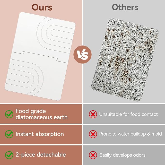 Luxspire Stone Bath Mat, Quick Drying Diatomaceous Earth Bath Mat for Bathroom, Large Bathroom Rug Non Slip, Water Absorbing Shower Pad, Stone Drying Pad for Kitchen Counter, 24 x 16 in, White