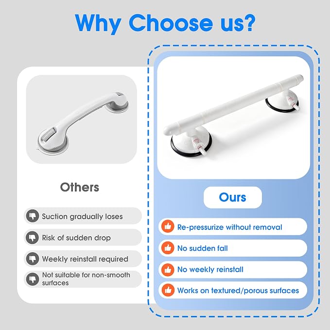 18.5inch Upgrade Suction Shower Grab Bar, Portable Shower Handle Bar Suction Grip Bar Bathtub Handle with Strong Hold Suction Cup Fitting and Rapid Release for Bathroom 1PACK