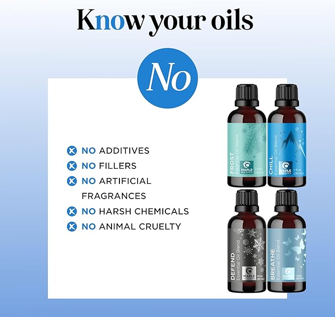 Winter Essential Oils Set for Diffuser - Large 100% Pure Holiday Essential Oil Blends Gift Set with Frost Chill Defend and Breathe Blends - Perfect Aromatherapy Gift for All Occasions (4x30mL)