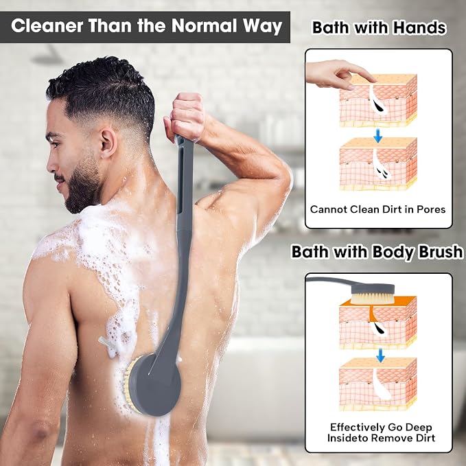 Gobiteli Back Scrubber for Shower,20.5" Long Handle Shower Brush for Body for Deep Clean,Back Brush for Shower for Men Women(Grey)