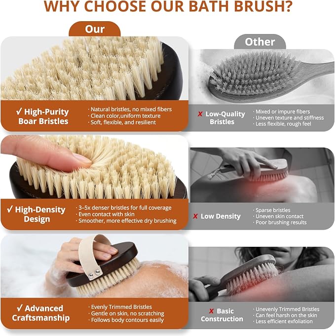 Dry & Wet Brushing Body Brush, Natural Boar Bristle Back Scrubber for Shower with Detachable Handle, Exfoliating Brush for Lymphatic Drainage, Improved Circulation & Smooth Skin