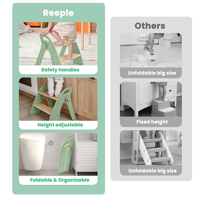 Wooden 2 Step Stool for Toddlers, Foldable 2-Step with Non-Slip Pads and Handles, Bamboo Step Stool for Kids Bathroom Sink and Potty Training, Kitchen Helper, Nursery Bedroom (Green)