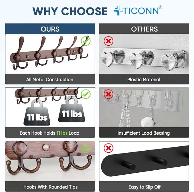 TICONN Wall Mounted Coat Rack, Five Heavy Duty Tri Hooks All Metal Construction for Jacket Coat Hat in Mudroom Entryway (Antique Bronze, 1-Pack)