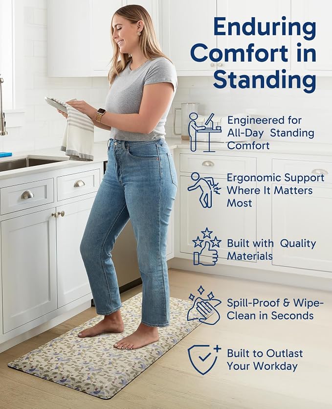 Ophanie Kitchen Mats for Floor, 3/4 Inch Thick Kitchen Rugs, 20x48 Anti Fatigue Standing Cushioned Mat, Waterproof,Comfort Ergonomic Mat for Office, Home, Sink, Bird Non-Slip Bottom
