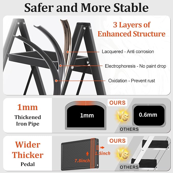 DIAMONDFORGE 3 Step Ladder, Folding Step Stool with Anti-Slip Wide Pedal, Anti-Slip Feet, Sturdiest Steel Construction, Steel Ladder for Home and Office, Black