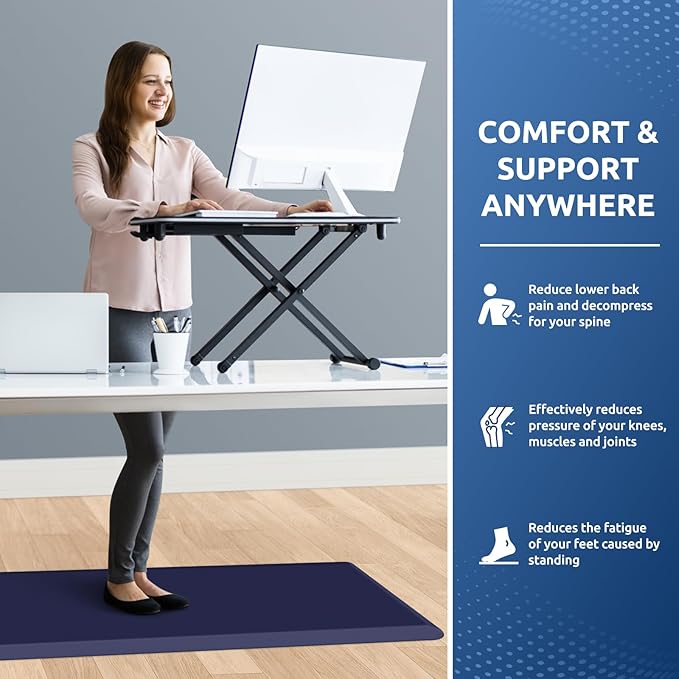 KitchenClouds Kitchen Mat Cushioned Anti Fatigue Rug 24"x70" Water Resistant, Non Slip, Standing and Comfort Desk/Floor Mats for House Sink Office (Blue)