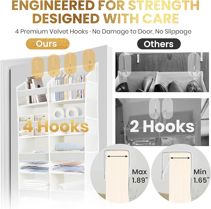 HOMELUX THEORY UPGRADED 6 Tiers Over The Door Organizer Hanging - 100D EXTRA THICK & 50lbs HUGE CAPACITY, 12 Side Mesh Pockets Over The Door Shoe Organizer, Hanging Closet Organizer (Ivory, XL)