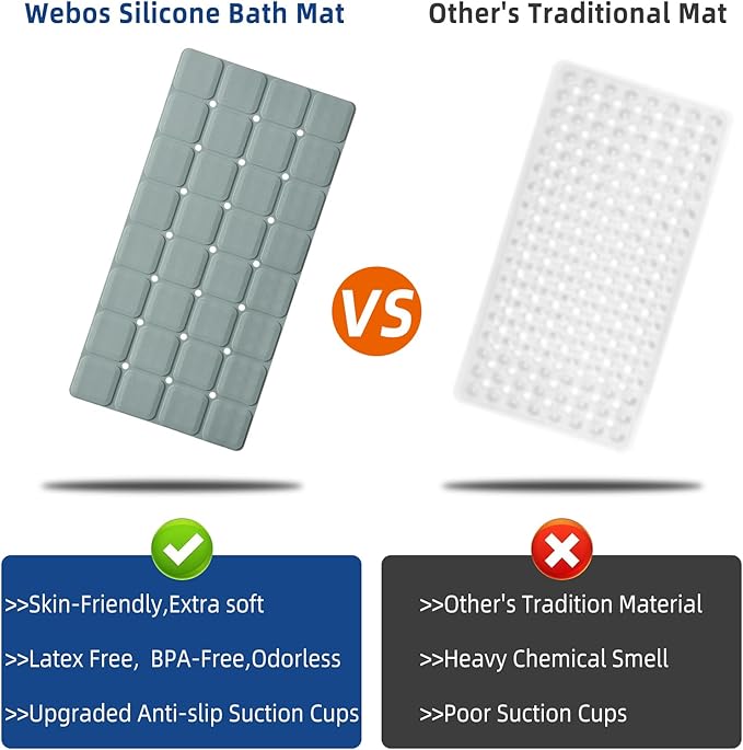 Webos Silicone Bath Mat with Suction Cups – Non-Slip Foldable Bathtub & Shower Mat, Durable & Quick-Dry Safety Tub Mat with Large Drain Holes for Families 28"x 14" Grey