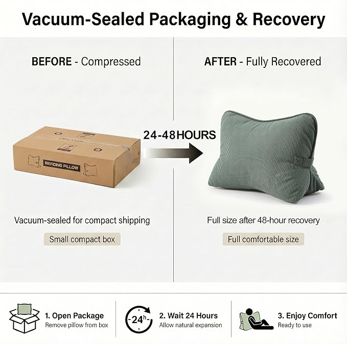 Pat. Pend. Corduroy Lumbar Support Pillow for Sitting and Posture Support, Triangle Cushion for Bed, Sofa or Couch, Reading Back Pillow with Removable Washable Cover, Peacock Blue