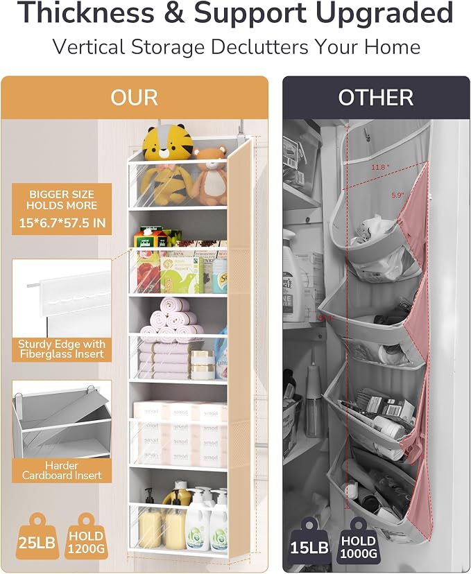 ULG Clear Over The Door Organizer 5-Tier Hanging Storage with 4 Side Pockets,Back of Door Organizer for Pantry, Bathroom, Nursery, Light Grey