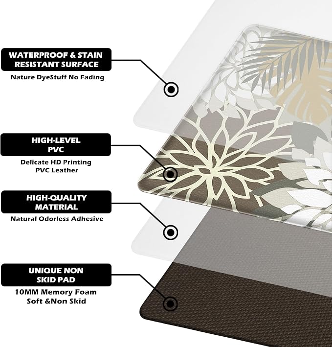 Arenarug Kitchen Mats for Floor 2PCS Cushioned Anti Fatigue Waterproof Non Slip Kitchen Mat Rug Set Comfort Foam Standing Mat for Sink, Laundry, Office,17.3" x 28" + 17.3" x 59", Brown White