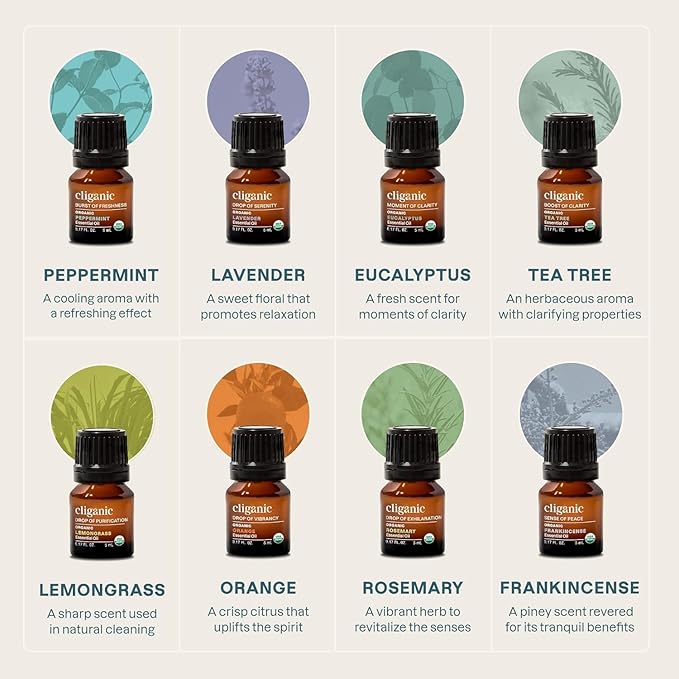 Cliganic Organic Aromatherapy Essential Oils Gift Set (Top 8), 100% Pure - Peppermint, Lavender, Eucalyptus, Tea Tree, Lemongrass, Rosemary, Frankincense & Orange