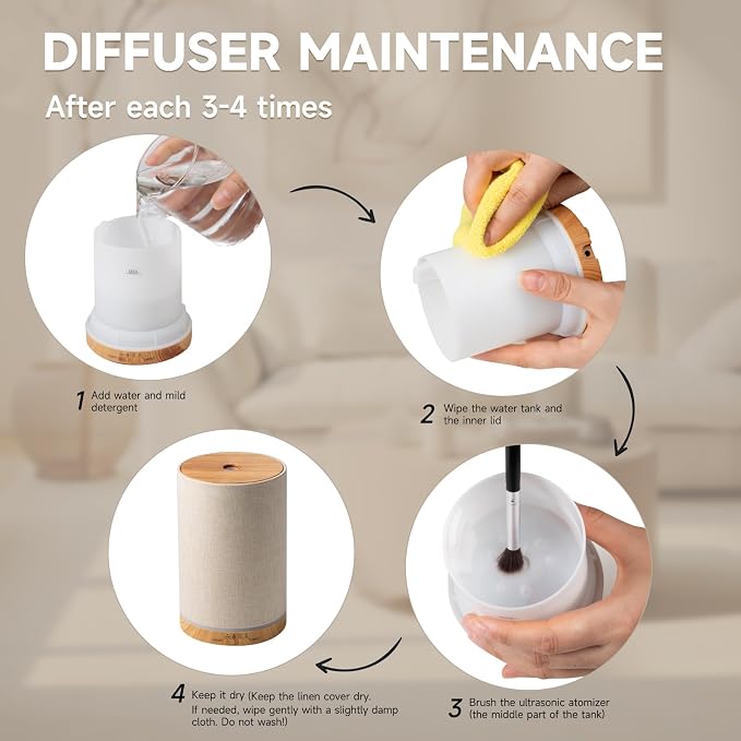 URPOWER 100ML Essential Oil Diffusers for Home with Linen Cover 7 Color Changing Lights, Timer & Auto-Off Scent Diffuser Oil Machine Humidifier Aromatherapy Air Diffusers for Bedroom, Office