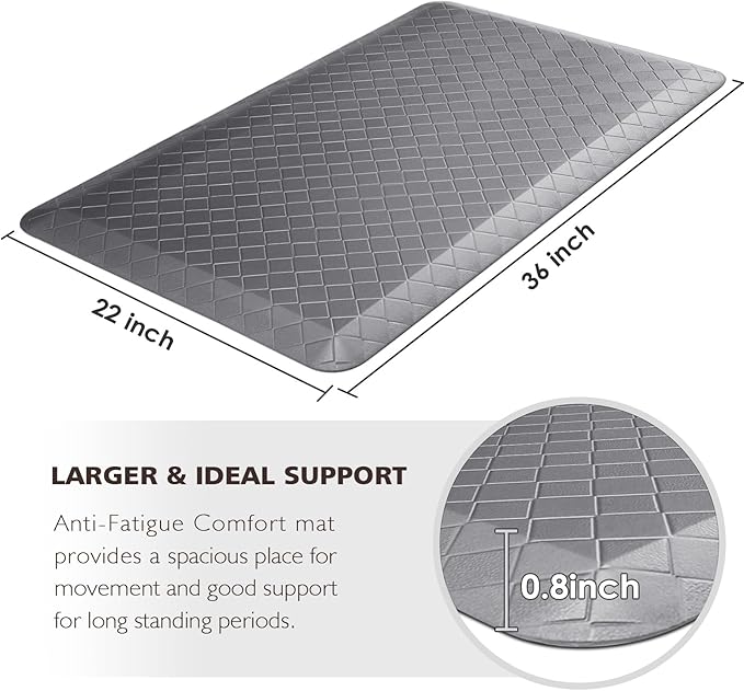 HappyTrends Kitchen Floor Mat - 4/5 Inch Thick Anti-Fatigue Kitchen Rug,Waterproof Non-Slip Kitchen Mats and Rugs Heavy Duty Ergonomic Comfort Rug for Kitchen,Office,Sink,Laundry,(22"x36", Gray)