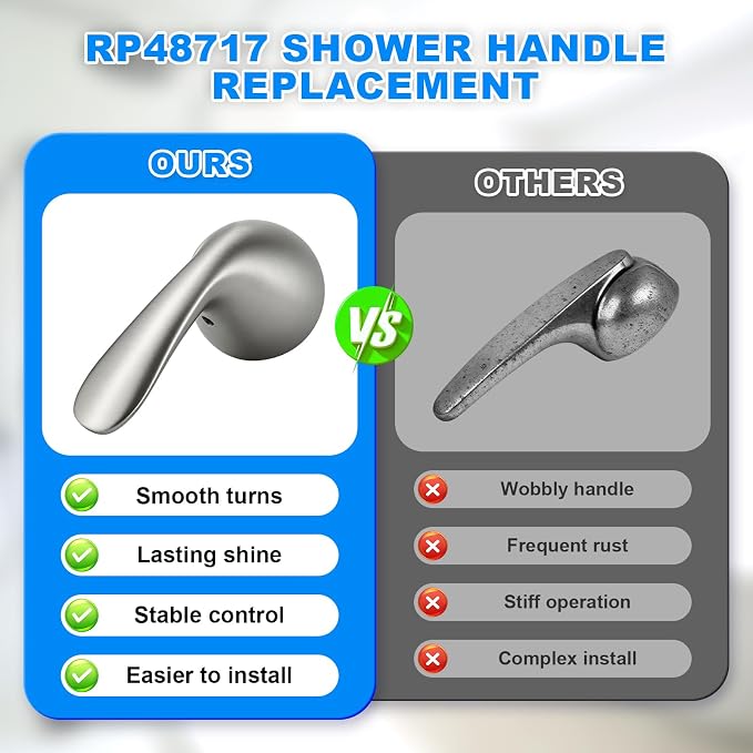 RP48717 Shower Handle Replacement, Compatible with Delta 13/14 Series Tub Shower Faucet, Single Handle Tub and Shower Faucet Handle (Brushed Nickel)