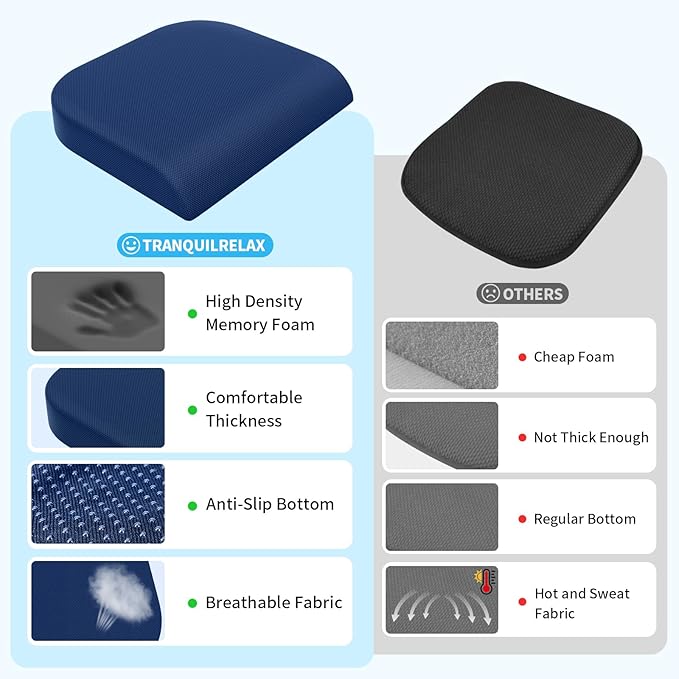 TranquilRelax XLarge Seat Cushion, Memory Foam Cushion for Long Sitting Hours on Office Chair, Home & Car, Non-Slip Chair Pad for Relieving Back & Sciatica & Hip & Coccyx Pain (Blue)