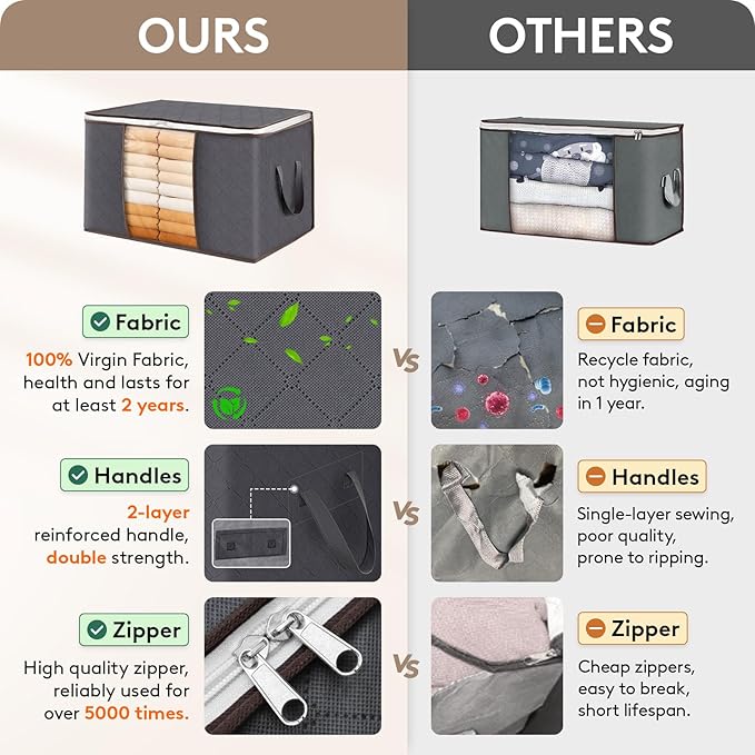 Lifewit 4 Pack 90L Clothes Storage Bins with Lids, Foldable Blanket Storage Bags with Zippers, Clear Window and Reinforced Handles, Closet and Organization for Clothing, Sweater, Comforter, Bedding