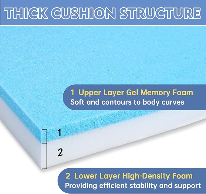 Upholstery Foam, 72" x 24" x 5" High Density Gel Memory Foam Padding Couch Cushion Support, Cut to Size Foam Replacement Pad for Sofa Sag Support