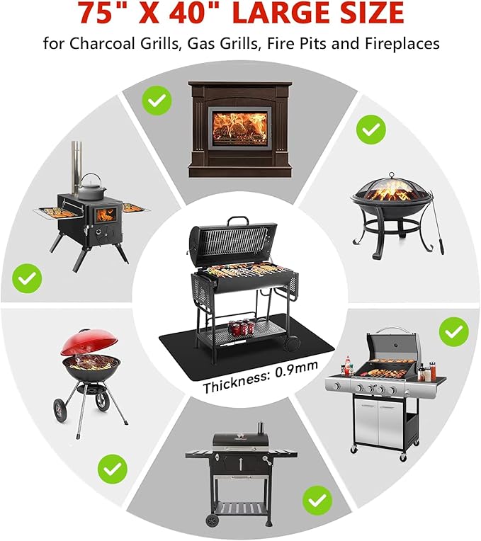 Protebox 75 x 40 inch Under Grill Mats for Outdoor Grill, Double-Sided Fireproof Deck and Patio Protector Mat, Waterproof Oil-Proof BBQ Floor Pad Indoor Fire Pit Fireplace Mat (0.9mm)