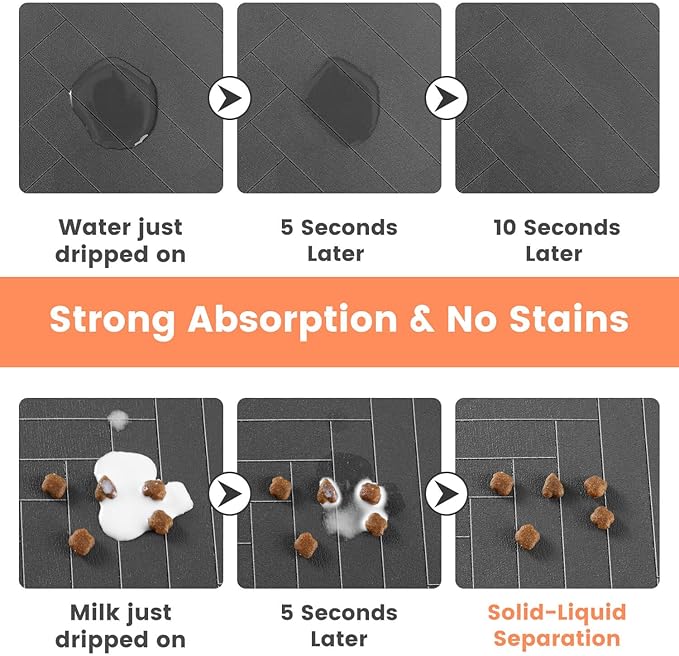Pet Feeding Mat-Absorbent Pet Placemat for Food and Water Bowl, with Waterproof Rubber Backing, Quick Dry Water Dispenser Mat for Dog and Cat (24"x16", Navy Blue)