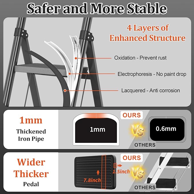 4 Step Ladder, DIAMONDFORGE Folding Step Stool with Wide Anti-Slip Pedal, Anti-Slip Feet and Handgrip, Sturdiest Steel Construction, Steel Ladder for Home, Black