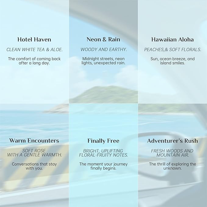 ASAKUKI Hotel Diffuser Oils Set, Hotel Scent Essential Oils for Diffuser, Travel-Inspired Luxury Fragrance Oil Blends,- Hotel Haven, Neon & Rain, Hawaiian Aloha, Warm Encounters, Finally Free